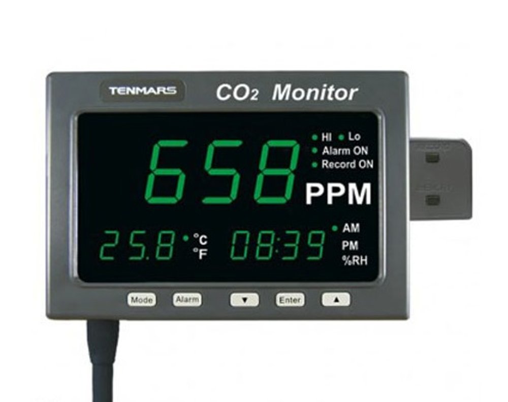 Tenmars TM-186D CO2 Meter